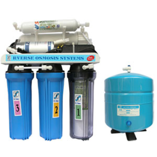 BỘ LỌC RO UỐNG TRỰC TIẾP